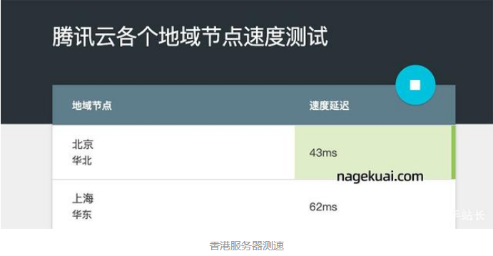 服務(wù)器 服務(wù)器
