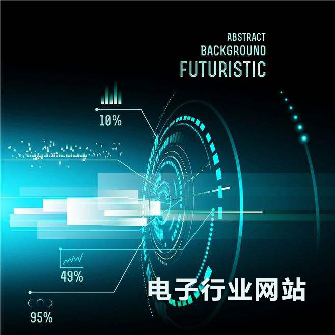 電子行業(yè)網(wǎng)站制作 電子行業(yè)網(wǎng)站制作