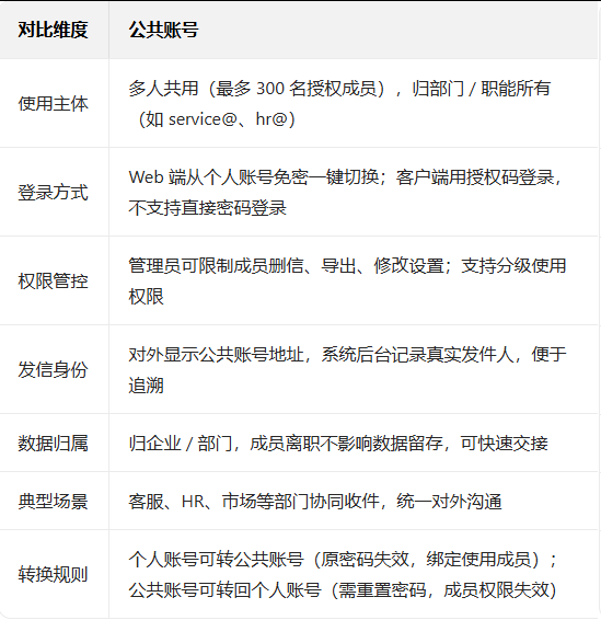 1765705428436481.png 圖片.png