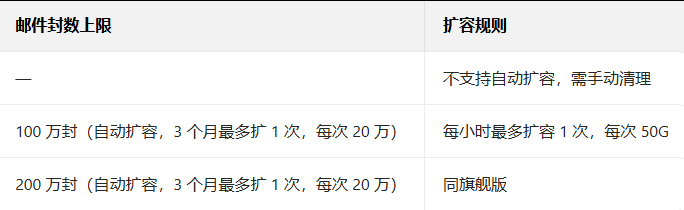 1765768415967852.png 圖片.png